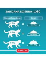 Purina One Cat Sterilcat Karma z wołowiną dla kota 2,8kg