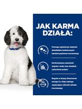 HILL'S PD Prescription Diet Canine c/d Urinary Care 8,2kg/ opakowanie uszkodzone (7994)!!!