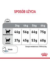 ROYAL CANIN  Dental Care 8kg karma sucha dla kotów dorosłych, redukująca odkładanie kamienia nazębnego / Opakowanie uszkodzone (8744) !!!