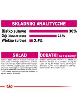 ROYAL CANIN CCN Mini Exigent 1kg karma sucha dla psów dorosłych, ras małych, wybrednych