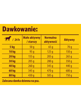 JOSERA Lamb & Rice 12,5kg + niespodzianka dla psa GRATIS!