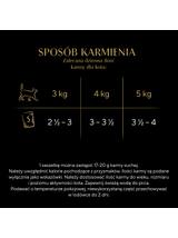 SHEBA Selection Select Slices Drobiowe Smaki saszetki  40x85g