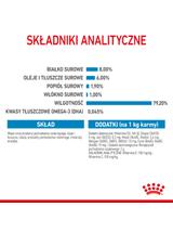 ROYAL CANIN Mini Puppy 12x85g karma mokra w sosie dla szczeniąt do 10 miesiąca, ras małych