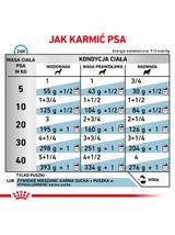 ROYAL CANIN Hypoallergenic DR21 400g puszka