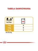 ROYAL CANIN Poodle Adult 1,5kg karma sucha dla psów dorosłych rasy pudel miniaturowy/ opakowanie uszkodzone (7157)!!!!