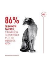 ROYAL CANIN Fussy  Exigent 2kg karma sucha dla kotów dorosłych, wybrednych