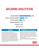 ROYAL CANIN Giant Puppy 15kg karma sucha dla szczeniąt, od 2 do 8 miesiąca życia, ras olbrzymich