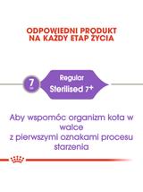 ROYAL CANIN  Sterilised +7 10kg karma sucha dla kotów dorosłych, od 7 do 12 roku życia życia, sterylizowanych