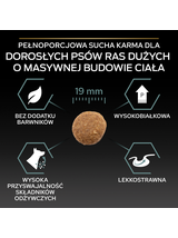 PRO PLAN Sensitive Digestion Large Robust Adult Karma dla psów bogata w jagnięcinę 14kg