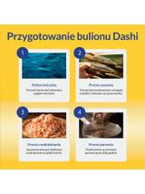 INABA Dashi Delights Delicate Flakes Chicken with Tuna & Salmon Recipe 12x40g