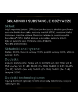 PRO PLAN Sensitive Digestion Small & Mini Adult Karma dla psów bogata w indyka 2,5kg