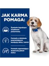 HILL'S PD Prescription Diet Canine z/d Food Sensitivities Low Fat 10kg /Opakowanie uszkodzone (5376,6812,7333,7820,8136,8483)!!
