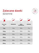 ROYAL CANIN Glycobalance 12kg