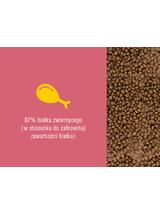 JOSERA JosiCat Kitten 10kg + NIESPODZIANKA DLA KOTA GRATIS!