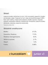 PERFECT FIT (Junior) 6x750g Bogaty w kurczaka - sucha karma dla kota