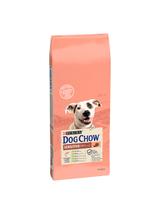 PURINA Dog Chow Adult Sensitive Salmon 14kg