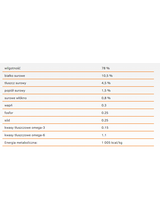 CALIBRA Cat Life Sterilised Turkey 24x200g