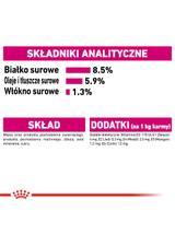 ROYAL CANIN CCN Exigent 12x85g karma mokra - pasztet dla psów dorosłych, wybrednych