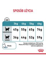 ROYAL CANIN Hairball Care 10kg karma sucha dla kotów dorosłych, eliminacja kul włosowych + niespodzianka dla kota GRATIS!