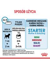 ROYAL CANIN Starter Mousse Mother & Babydog 12x195g karma mokra - mus, dla suk w czasie ciąży, laktacji oraz szczeniąt