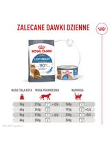ROYAL CANIN®   Light Weight Care Airlift, 85g