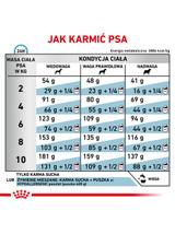 ROYAL CANIN Hypoallergenic Small Dog HSD24 3kg / Opakowanie uszkodzone (7694) !!!