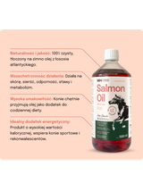 Lab-v Salmon Oil – 100% olej z łososia atlantyckiego dla koni 1000 ml