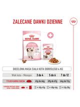 ROYAL CANIN  Kitten 2kg karma sucha dla kociąt od 4 do 12 miesiąca życia