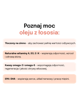 Lab-v Salmon Oil – 100% olej z łososia atlantyckiego dla koni 1000 ml