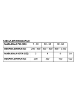 BRIT GF Veterinary Diets Recovery Salmon 12x400g - karma mokra dla psa i kota