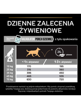PRO PLAN Sensitive Digestion Medium & Large Adult Karma dla psów bogata w indyka 2,5kg