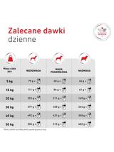 ROYAL CANIN Glycobalance Low Carbohydrate 410g puszka