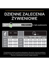 Purina Pro Plan Large Puppy Athletic Optistart, kurczak i ryż 12kg / Opakowanie uszkodzone (3664,3665,5167,5575,7021,8739) !!!