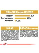 ROYAL CANIN Maltese Adult 500g karma sucha dla psów dorosłych rasy maltańczyk