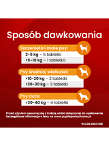 InPar 50/144/200 mg tabletki dla psów (20 tabletek)