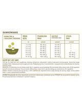 ACANA Grasslands Cat 4,5kg + niespodzianka dla kota GRATIS!