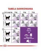 ROYAL CANIN  Sensible 33 10kg karma sucha dla kotów dorosłych, o wrażliwym przewodzie pokarmowym + niespodzianka dla kota GRATIS!
