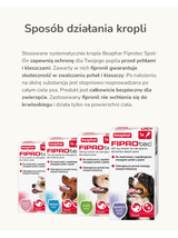 Fiprotec XL dla psów od 40 do 60 kg  - 402mg