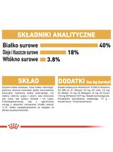 ROYAL CANIN Bengal Adult 10kg karma sucha dla kotów dorosłych rasy bengal + Royal Canin piłka dla kota GRATIS!!!