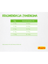 JOSERA SensiCat 8kg /Opakowanie uszkodzone (7968,9284)