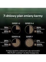 PRO PLAN LiveClear Karma dla dorosłych kotów po zabiegu sterylizacji bogata w indyka 2,8 kg/Opkowanie uszkodzone (9062)