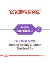 ROYAL CANIN  Sterilised 4kg karma sucha dla kotów dorosłych, sterylizowanych + niespodzianka dla kota GRATIS!