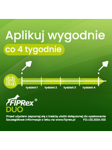 FIPREX DUO S 67 mg + 60,3 mg roztwór do nakrapiania dla psów