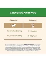 PURINA Cat Chow Sterilised Karma bogata w kurczaka 1,5kg