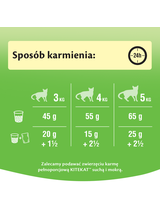 KITEKAT 12kg - sucha karma dla kotów z kurczakiem i warzywami / Opakowanie uszkodzone (7274) !!!