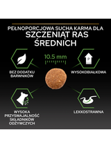 PRO PLAN Health Start Puppy Karma dla szczeniąt bogata w kurczaka 12kg
