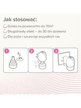 BEAPHAR CANICOMFORT REFILL 48ml-wkład uzupełniający
