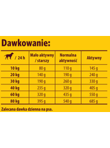 JOSERA Adult Optiness 12,5kg