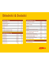 JOSERA JosiCat Tasty Beef 10kg