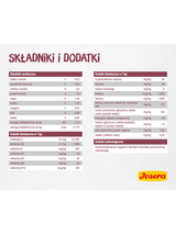 JOSERA Kitten 2kg + NIESPODZIANKA DLA KOTA GRATIS!